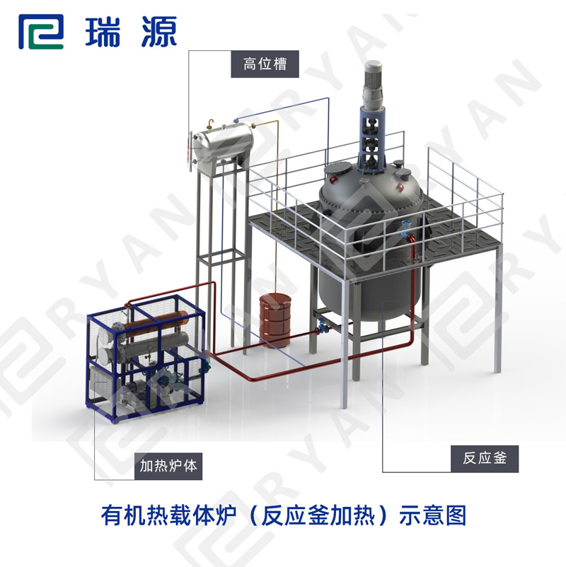 导热油加热器定制